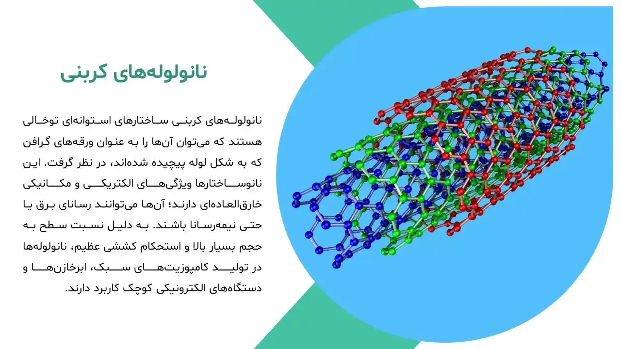 allotrope-powerpoint-07 پاورپوینت آلوتروپ