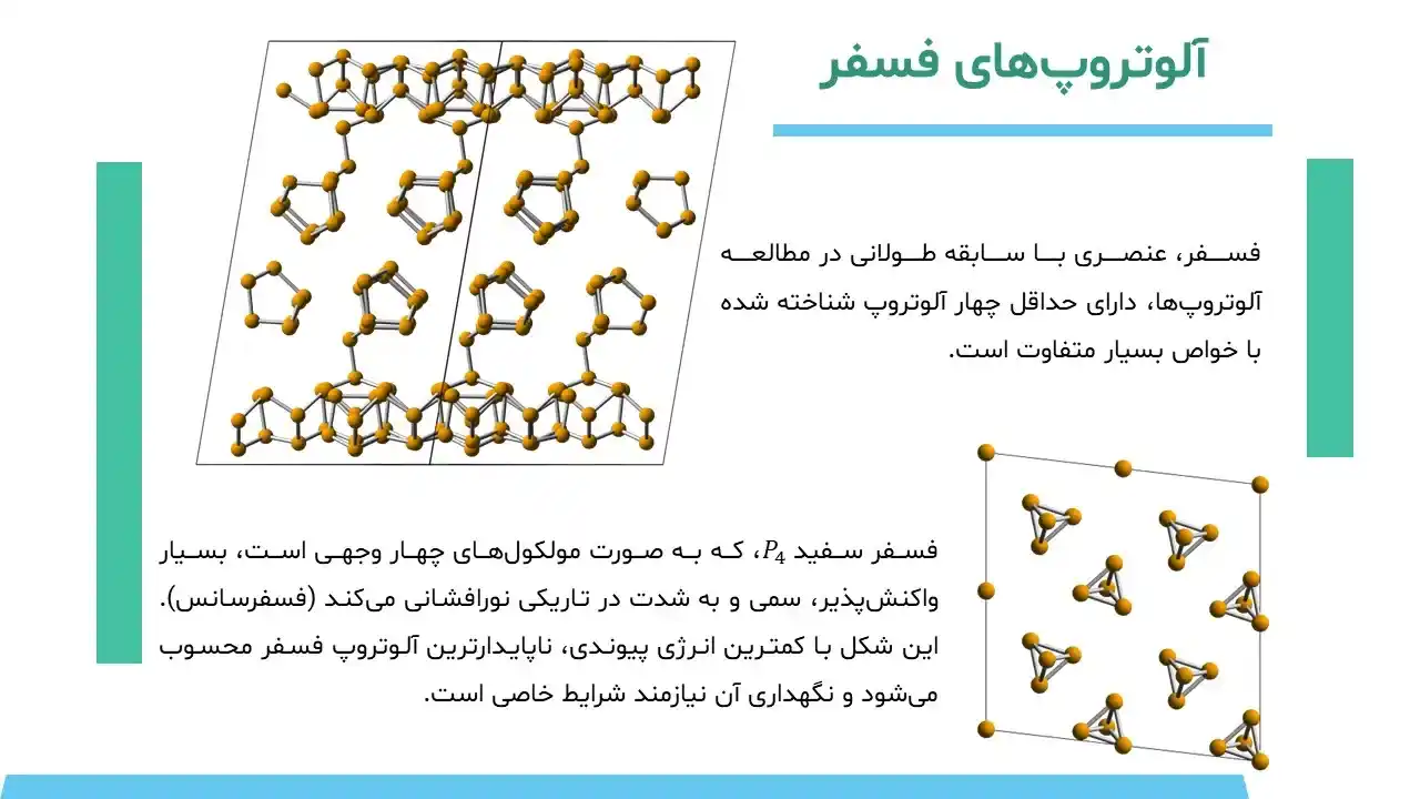 allotrope-powerpoint-08 پاورپوینت آلوتروپ