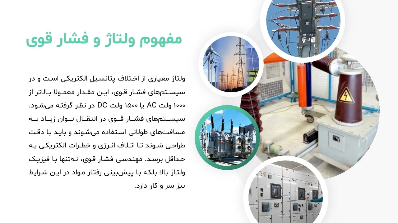 high-pressure-engineering-insulation-powerpoint-06 پاورپوینت مهندسی فشار قوی و عایق کاری