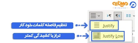 انواع جاستیفای در پاورپوینت