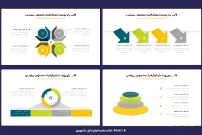 قالب پاورپوینت اینفوگرافیک مخصوص بیزینس