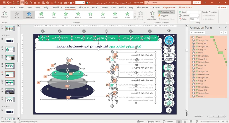 قالب پاورپوینت منودار پایان نامه عمومی