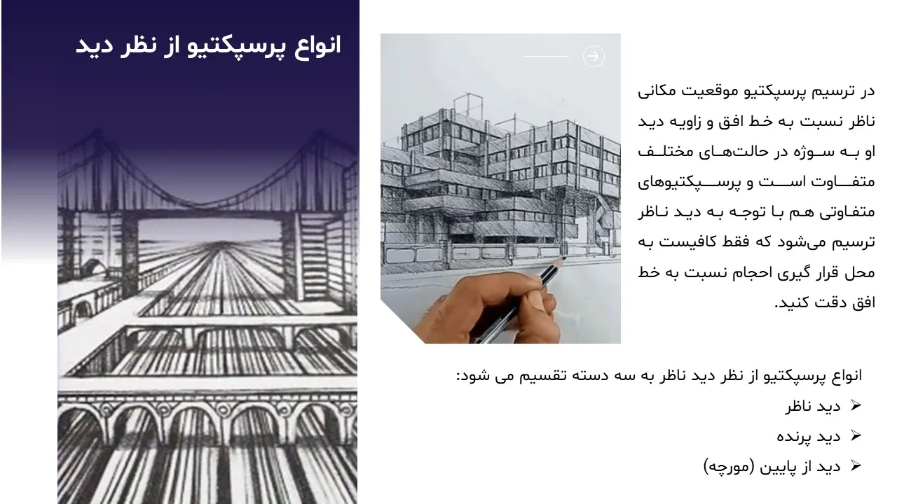 پاورپوینت پرسپکتیو