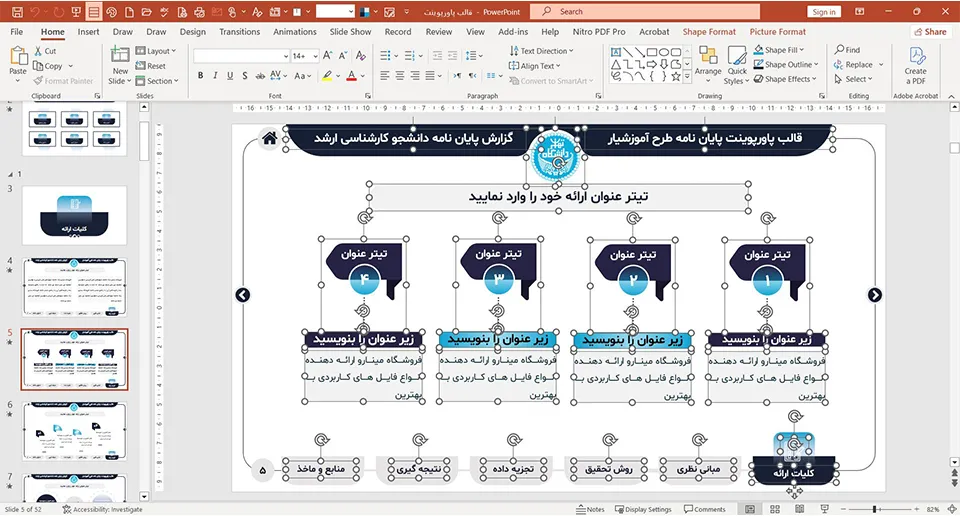 قالب پاورپوینت دفاع کارشناسی ارشد آموزشیار