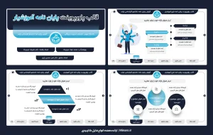 قالب پاورپوینت دفاع کارشناسی ارشد آموزشیار