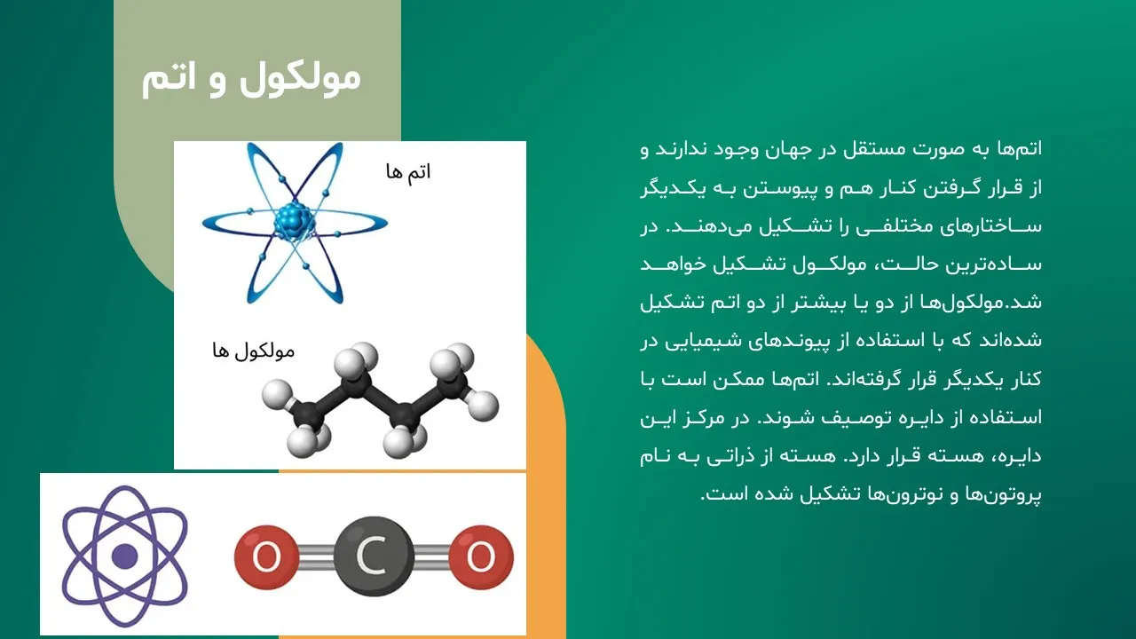 پاورپوینت اتم