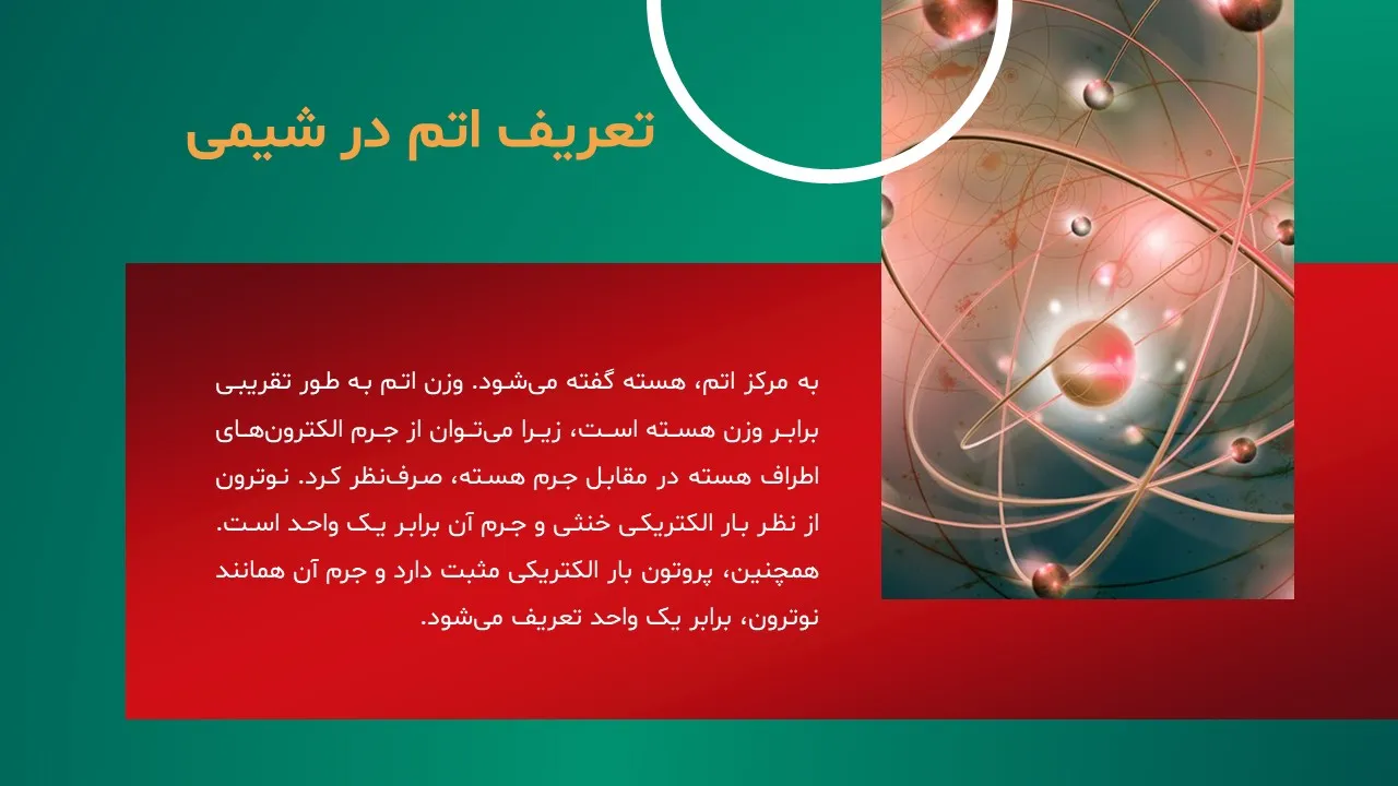 پاورپوینت اتم
