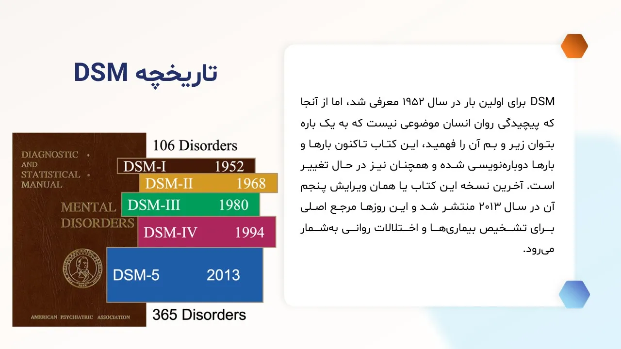 پاورپوینت DSM در روانشناسی