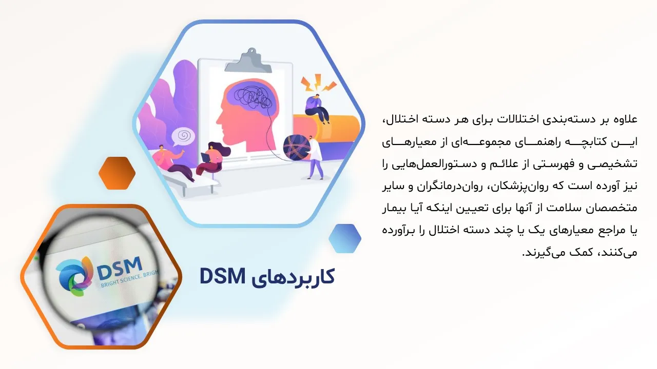 پاورپوینت DSM در روانشناسی