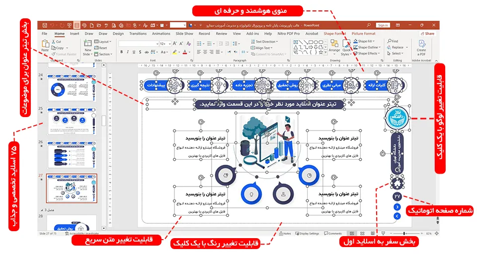 قالب پاورپوینت پایان نامه و پروپوزال رشته تکنولوژی و مدیریت آموزشی