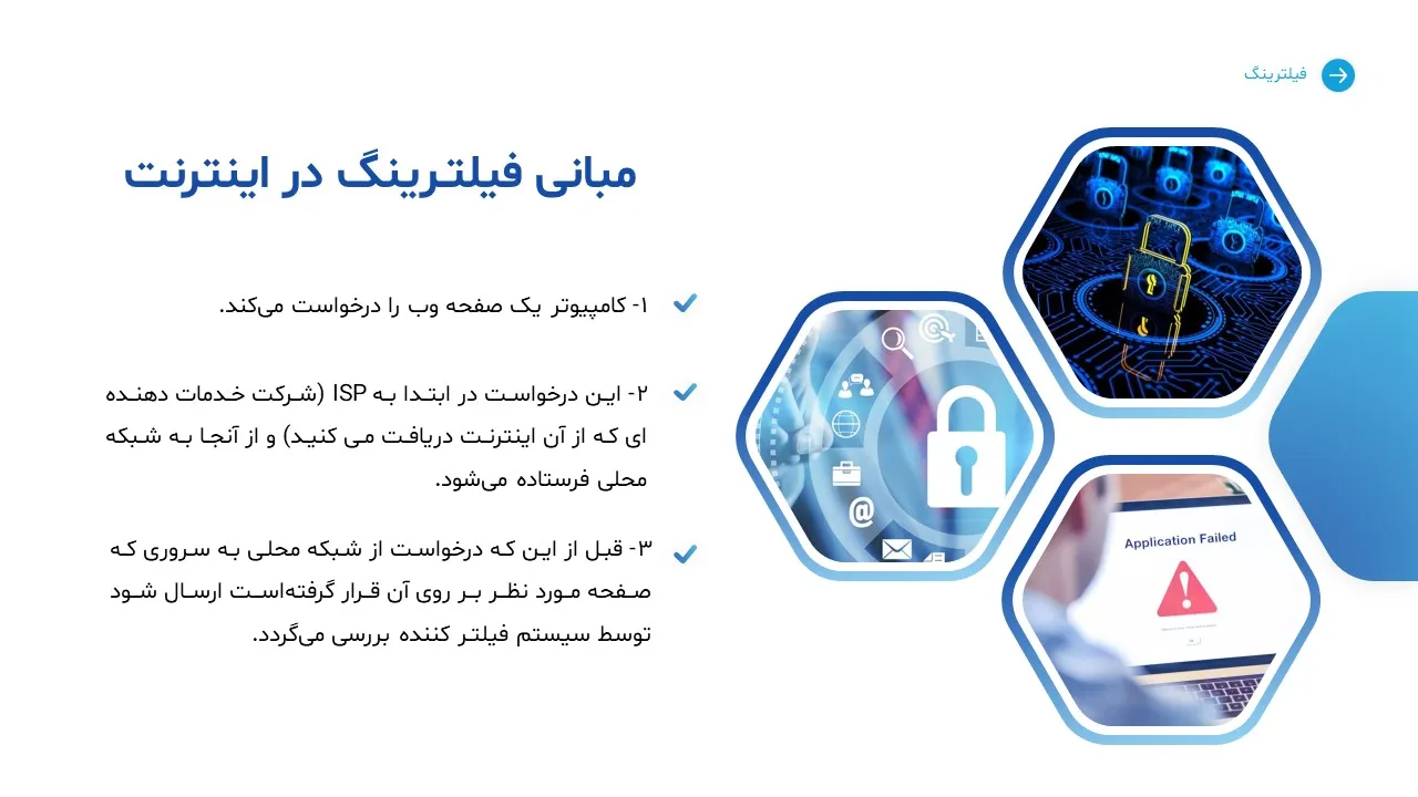 پاورپوینت فیلترینگ