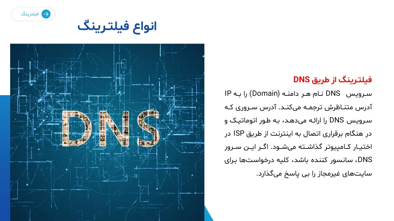 پاورپوینت فیلترینگ