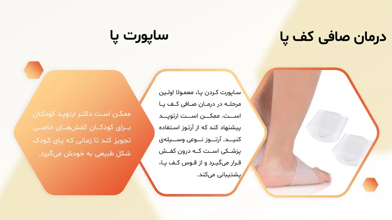 پاورپوینت صافی کف پا