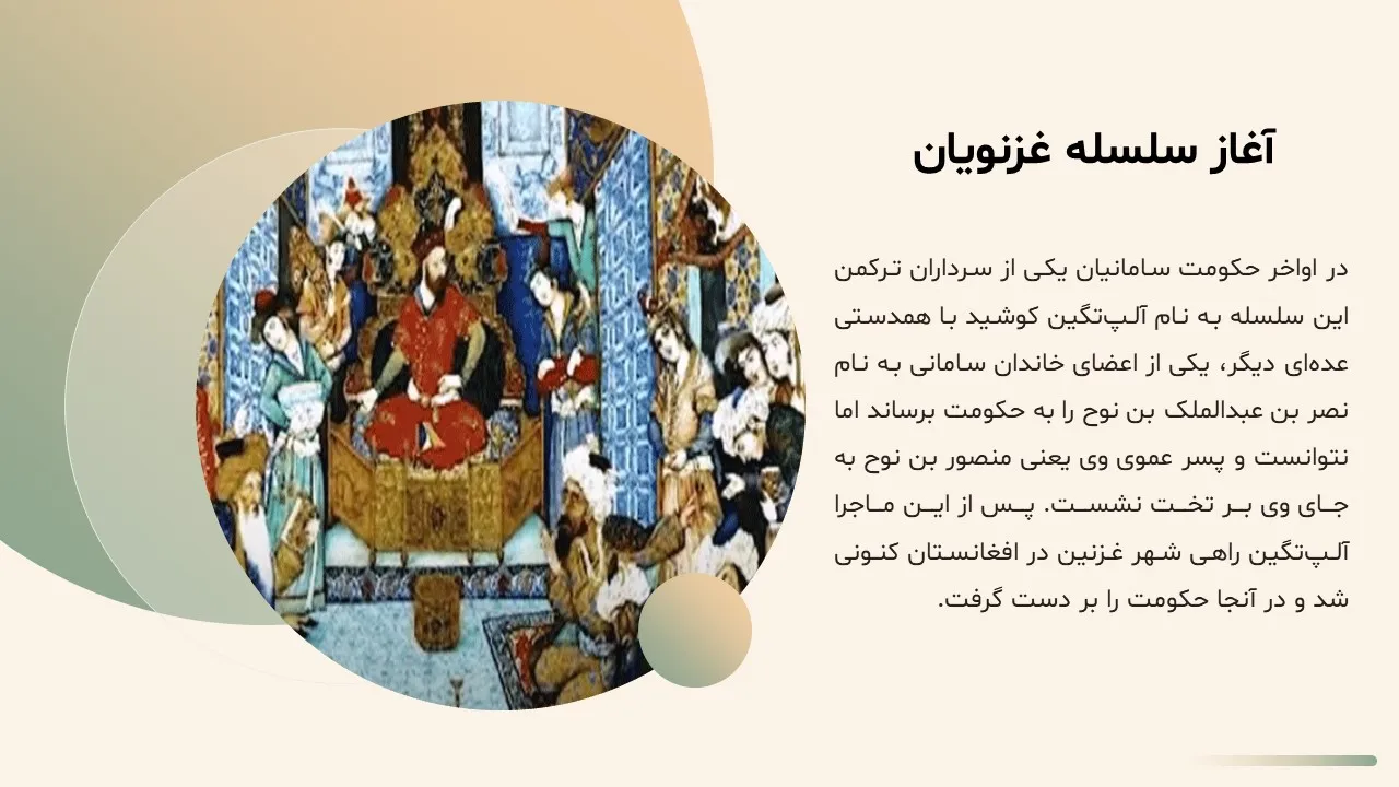 پاورپوینت سلسله غزنویان