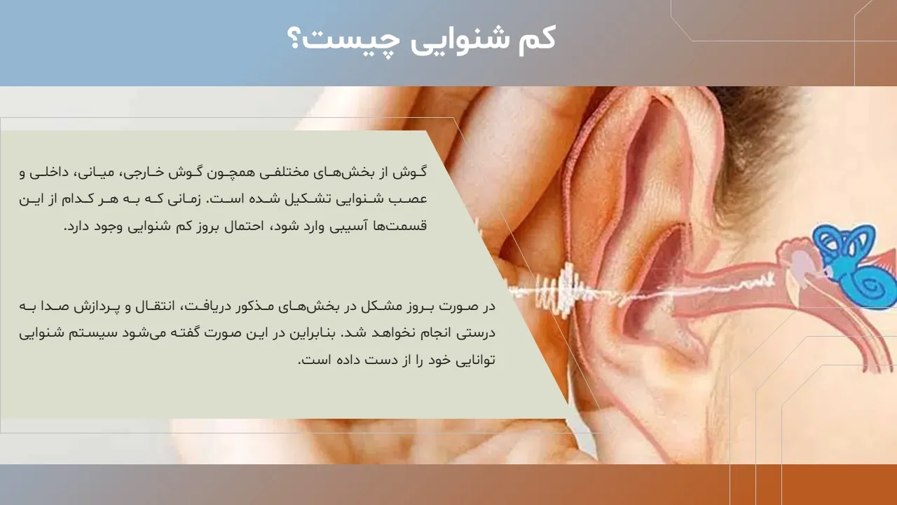 hearing-loss-deafness-powerpoint-05 پاورپوینت کم شنوایی و ناشنوایی
