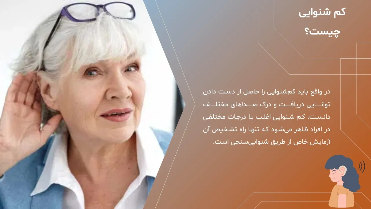 hearing-loss-deafness-powerpoint-06 پاورپوینت کم شنوایی و ناشنوایی