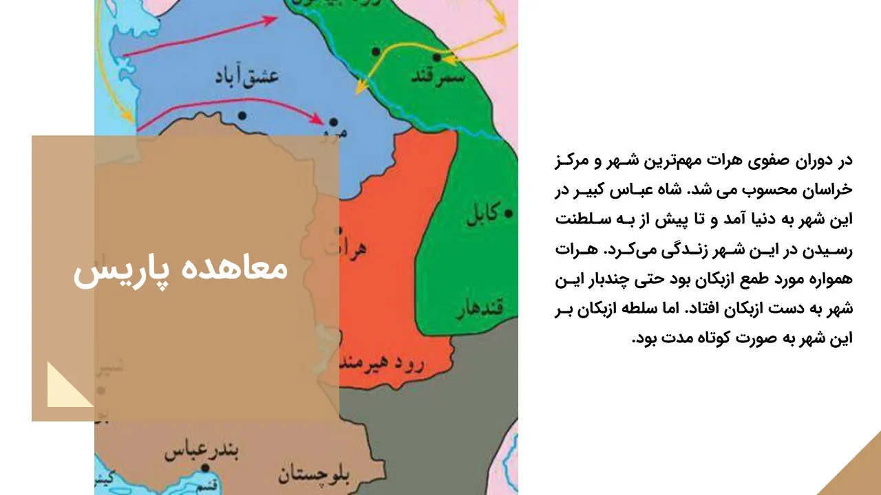 پاورپوینت ماجرای هرات و ترکمنچای