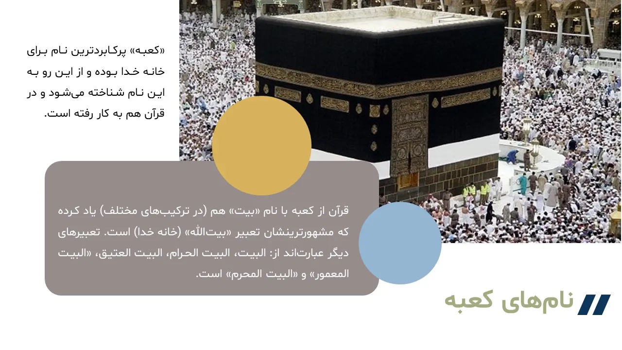 پاورپوینت کعبه