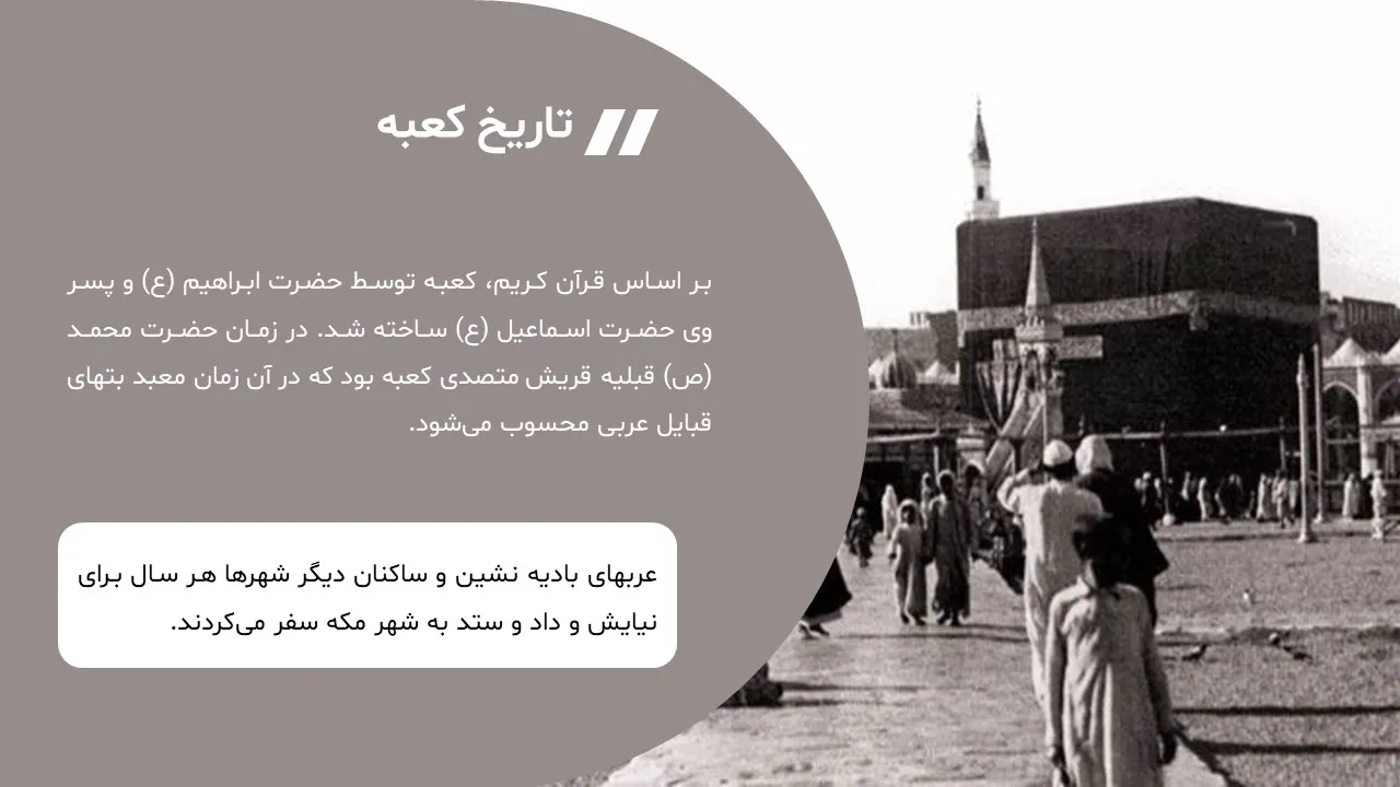 پاورپوینت کعبه