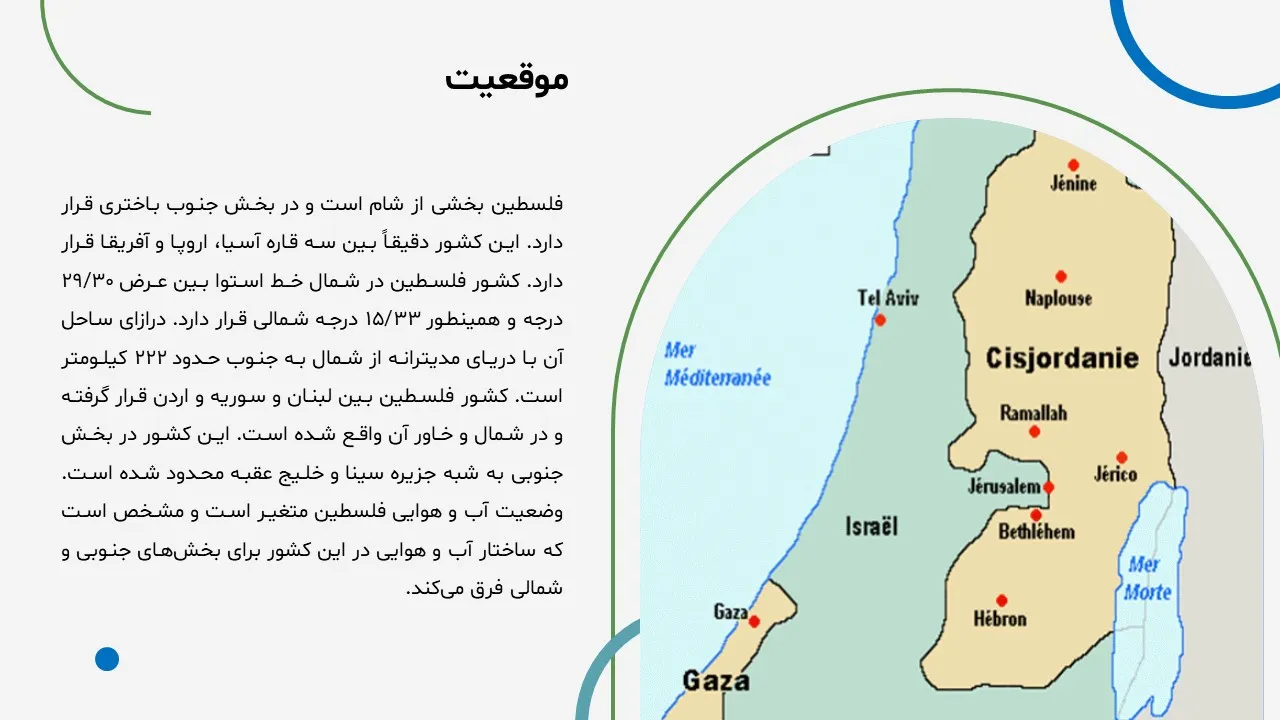پاورپوینت فلسطین