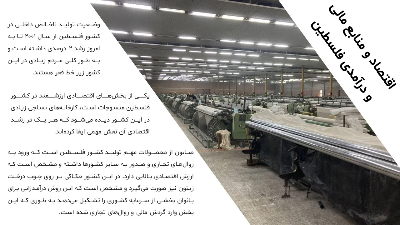 پاورپوینت فلسطین