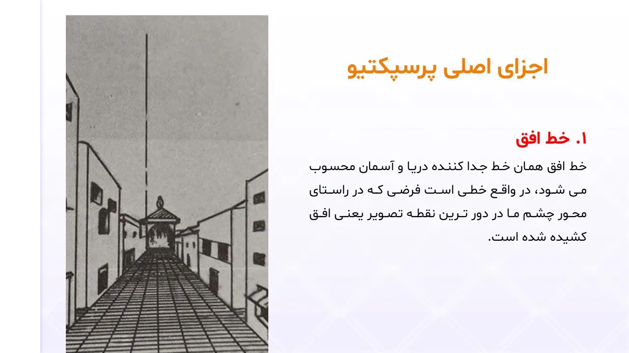 پاورپوینت پرسپکتیو