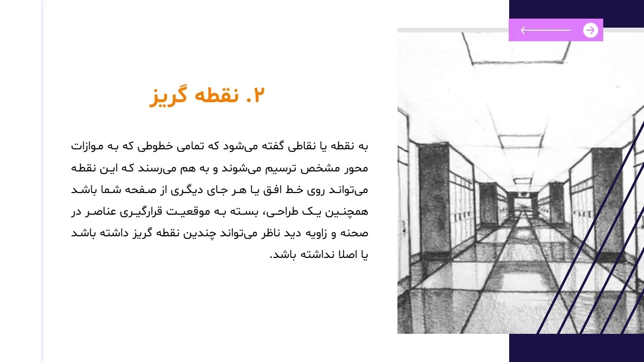 پاورپوینت پرسپکتیو