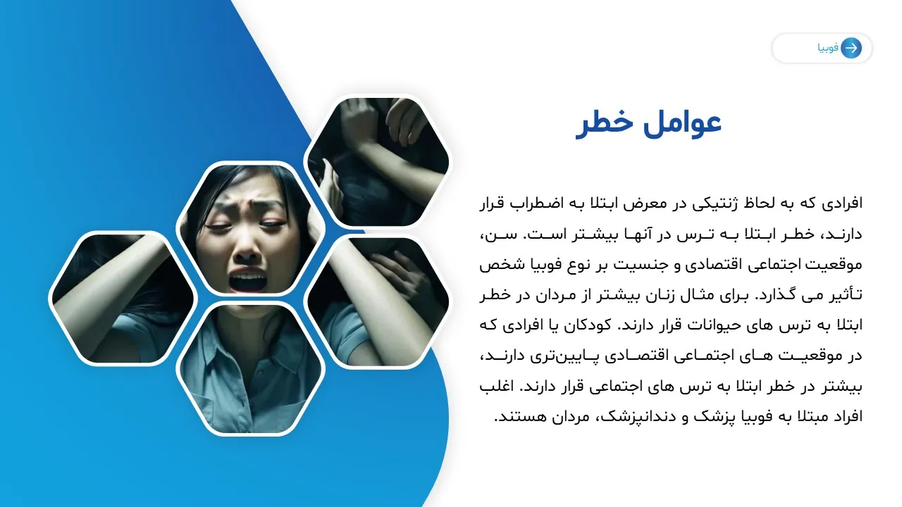 پاورپوینت فوبیا