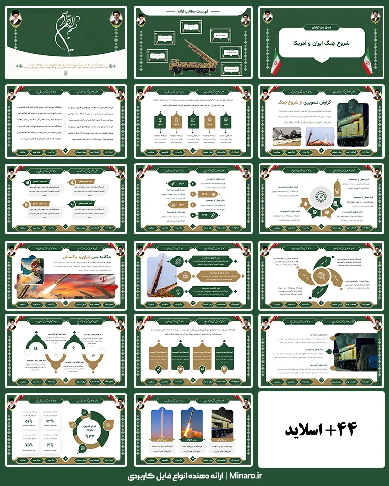 قالب پاورپوینت گزارش عملکرد جنگ رمضان