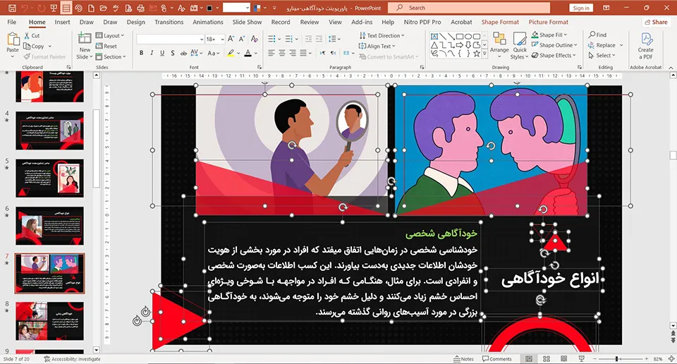 self-awareness-powerpoint-02 پاورپوینت خودآگاهی