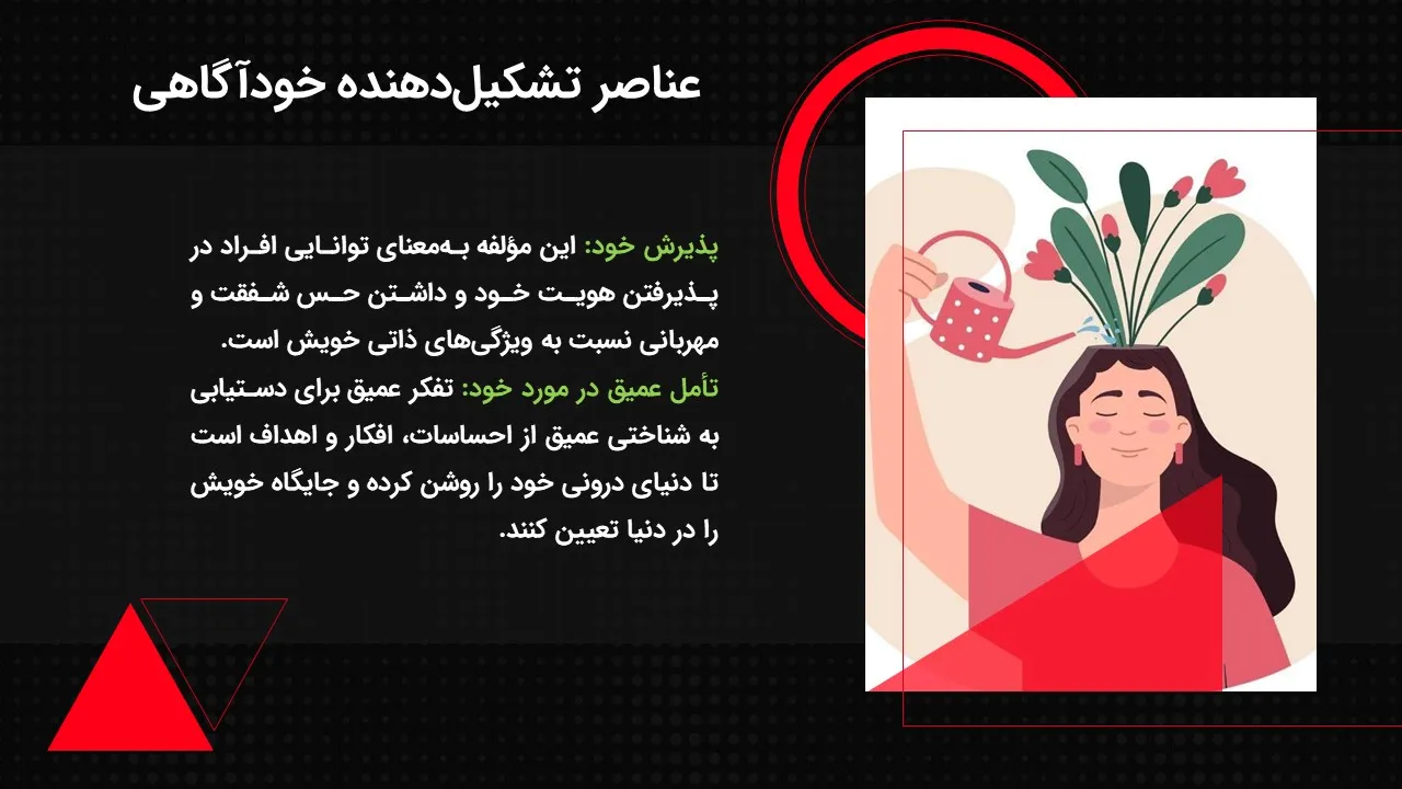 self-awareness-powerpoint-05 پاورپوینت خودآگاهی