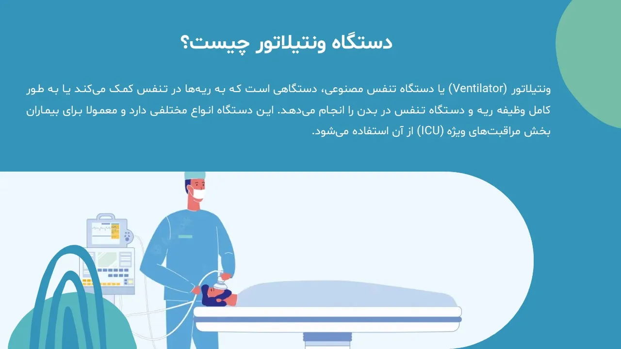 پاورپوینت ونتیلاتور