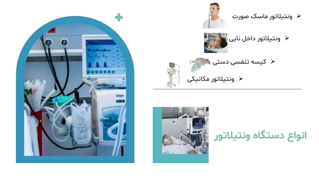 پاورپوینت ونتیلاتور