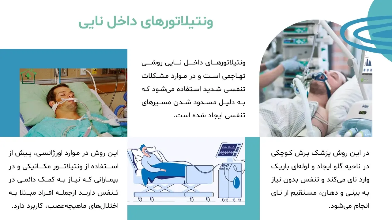 پاورپوینت ونتیلاتور