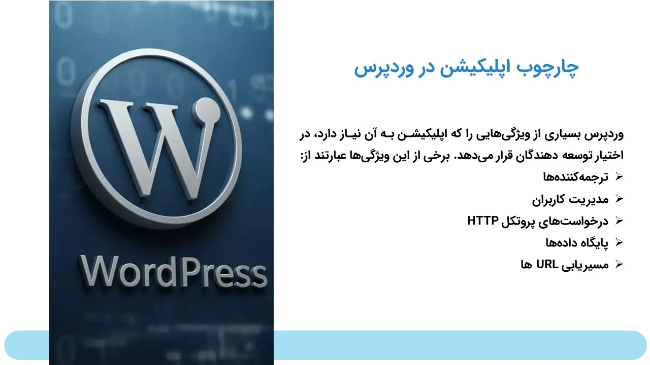 پاورپوینت سیستم مدیریت محتوا وردپرس