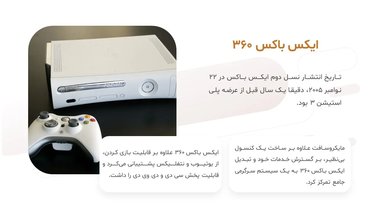 پاورپوینت ایکس باکس