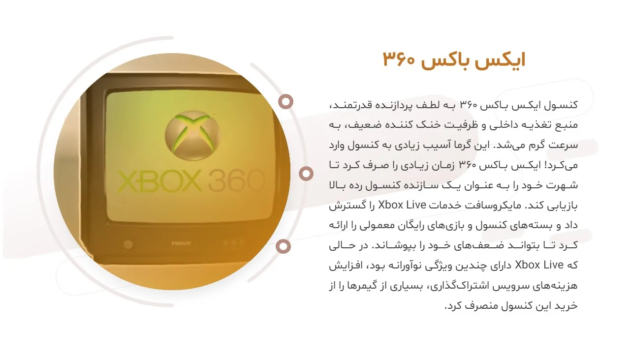 پاورپوینت ایکس باکس