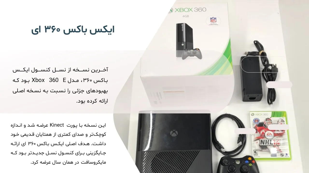 پاورپوینت ایکس باکس