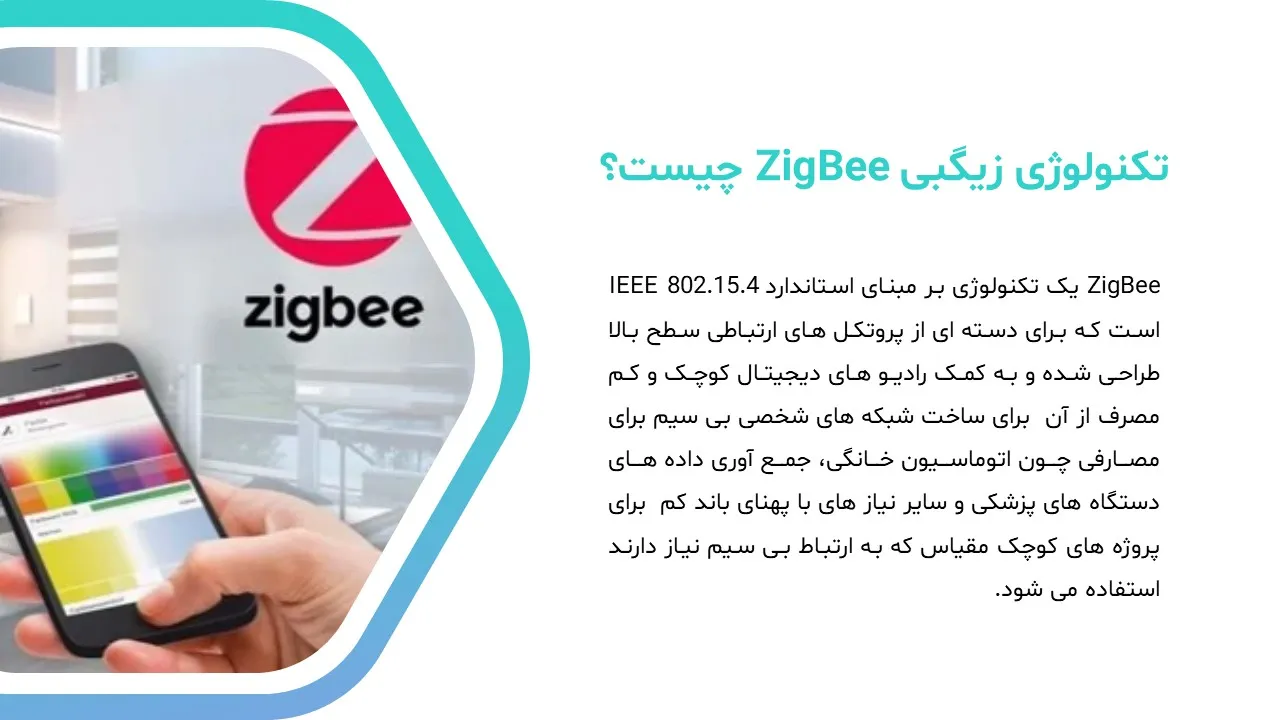 پاورپوینت تکنولوژی زیگ بی