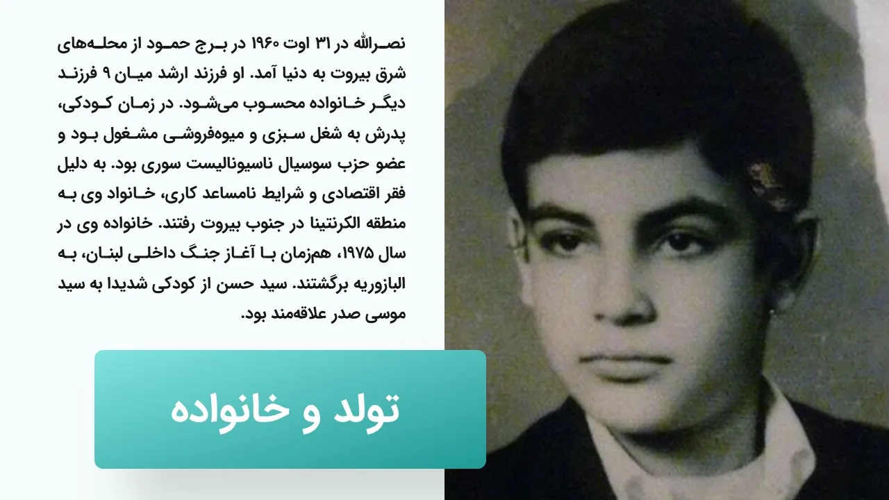 پاورپوینت سید حسن نصرالله