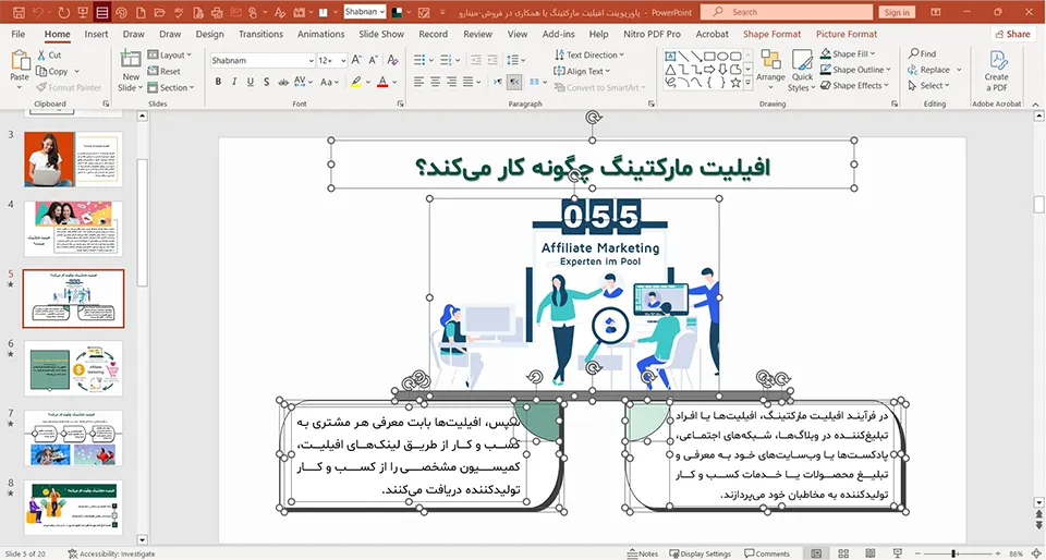 affiliate-marketing-collaboration-powerpoint-02 پاورپوینت افیلیت مارکتینگ یا همکاری در فروش