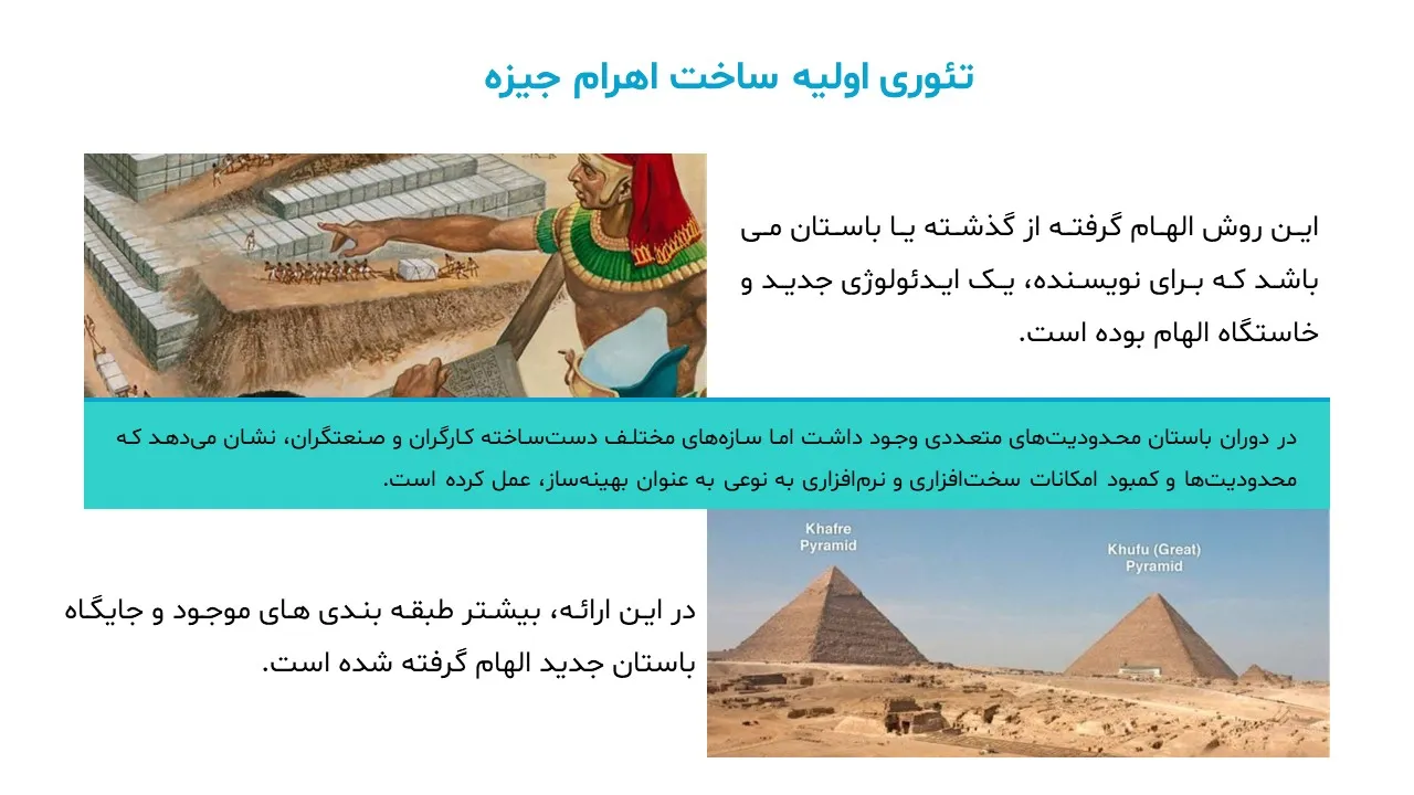 algorithm-building-giza-powerpoint-06 پاورپوینت الگوریتم ساخت اهرام جیزه