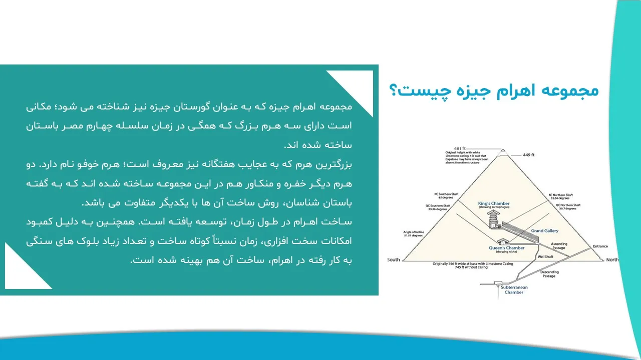 algorithm-building-giza-powerpoint-09 پاورپوینت الگوریتم ساخت اهرام جیزه