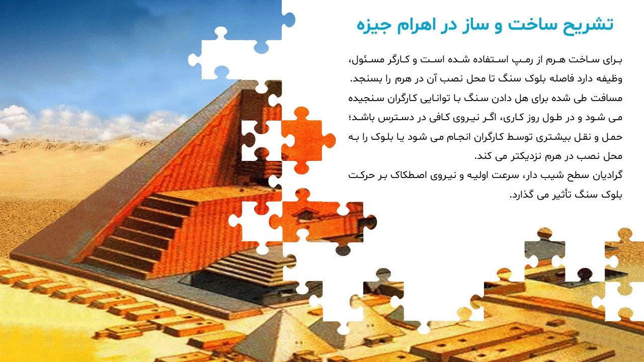 algorithm-building-giza-powerpoint-10 پاورپوینت الگوریتم ساخت اهرام جیزه