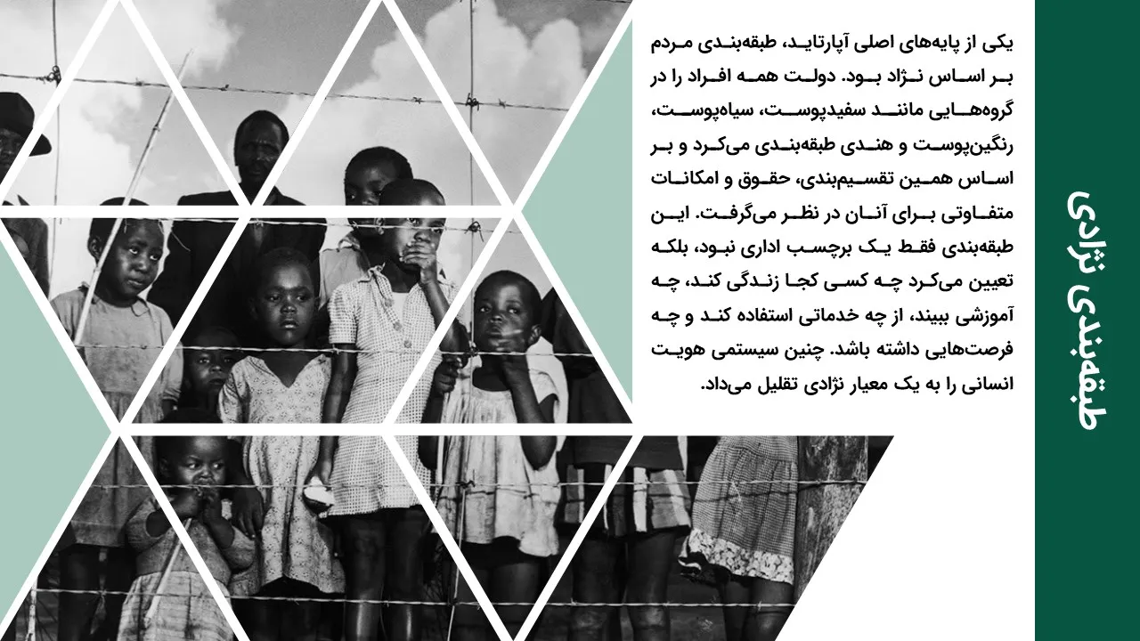 apartheid-powerpoint-08 پاورپوینت آپارتاید