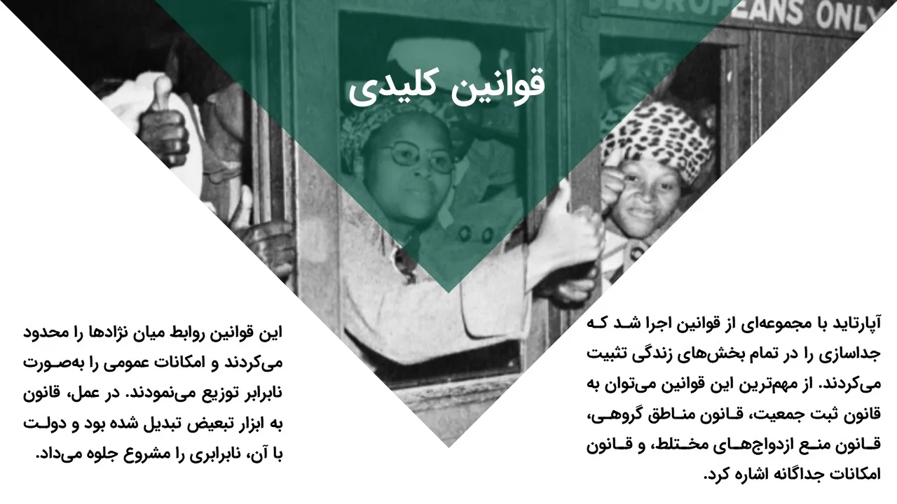 apartheid-powerpoint-09 پاورپوینت آپارتاید