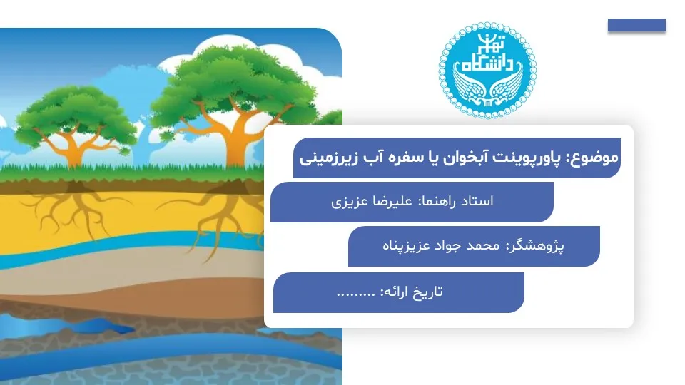 aquifer-powerpoint-03 پاورپوینت آبخوان