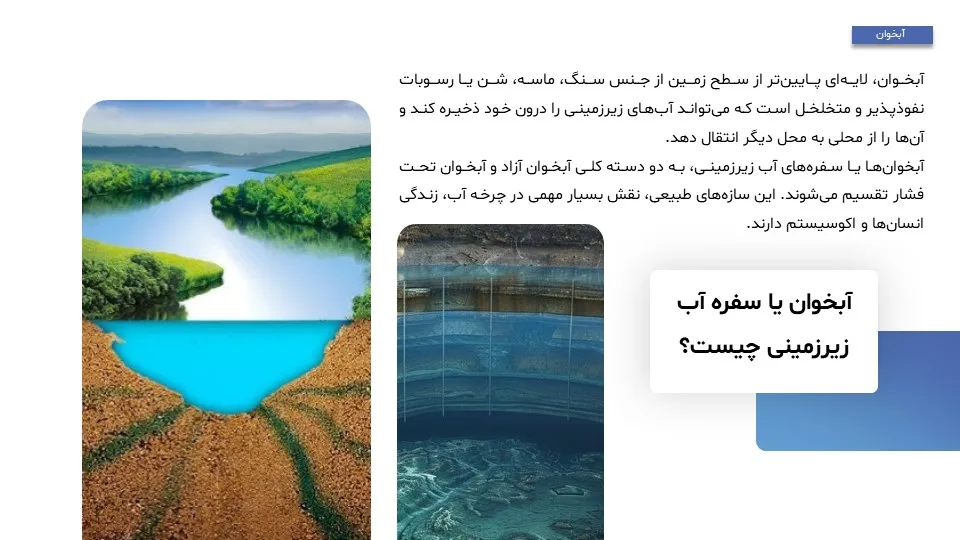 aquifer-powerpoint-05 پاورپوینت آبخوان