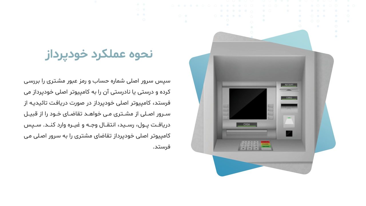 atm-powerpoint-06 پاورپوینت خودپرداز