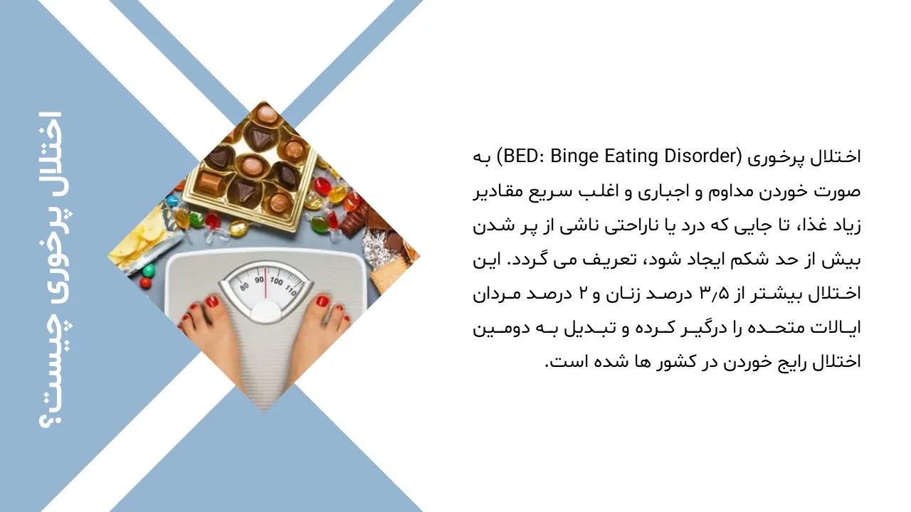 binge-eating-disorder-powerpoint-04 پاورپوینت اختلال پرخوری